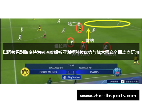 以阿拉巴对阵多特为例深度解析亚洲杯对位优势与战术博弈全面走向研判 以阿拉巴对阵多特为例深度解析亚洲杯对位优势与战术博弈全面走向研判