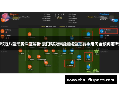 欧冠八强形势深度解析 豪门对决谁能最终登顶赛季走向全预判前瞻 欧冠八强形势深度解析 豪门对决谁能最终登顶赛季走向全预判前瞻