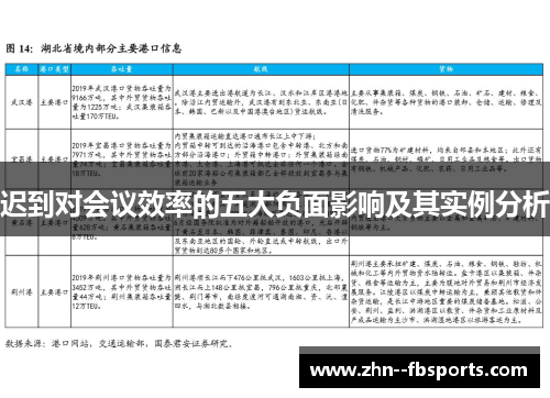 迟到对会议效率的五大负面影响及其实例分析 迟到对会议效率的五大负面影响及其实例分析
