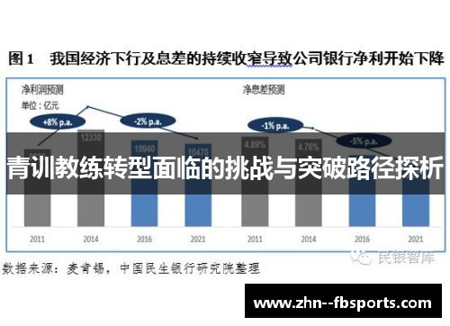青训教练转型面临的挑战与突破路径探析 青训教练转型面临的挑战与突破路径探析