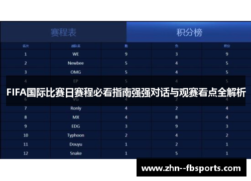 FIFA国际比赛日赛程必看指南强强对话与观赛看点全解析