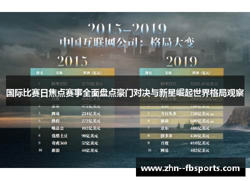 国际比赛日焦点赛事全面盘点豪门对决与新星崛起世界格局观察