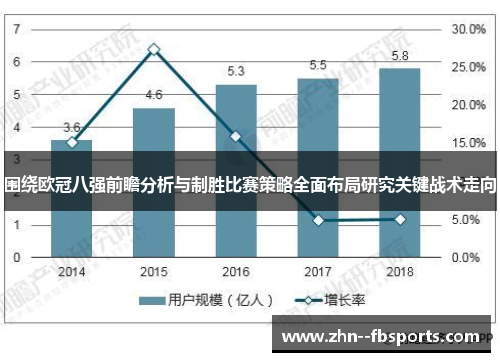 围绕欧冠八强前瞻分析与制胜比赛策略全面布局研究关键战术走向 围绕欧冠八强前瞻分析与制胜比赛策略全面布局研究关键战术走向