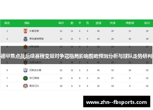 德甲焦点战后续赛程变量对争冠格局影响前瞻预测分析与球队走势研判 德甲焦点战后续赛程变量对争冠格局影响前瞻预测分析与球队走势研判