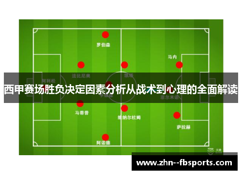 西甲赛场胜负决定因素分析从战术到心理的全面解读 西甲赛场胜负决定因素分析从战术到心理的全面解读